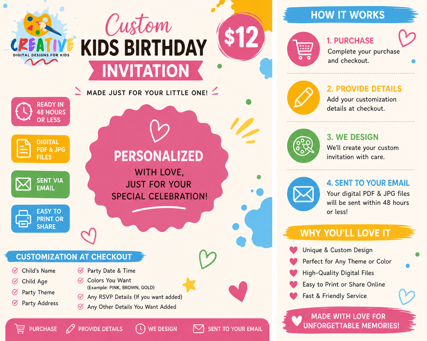 Custom Kids Birthday Invitation | Personalized Party Invite PDF & JPG | Any Theme, Digital Download
