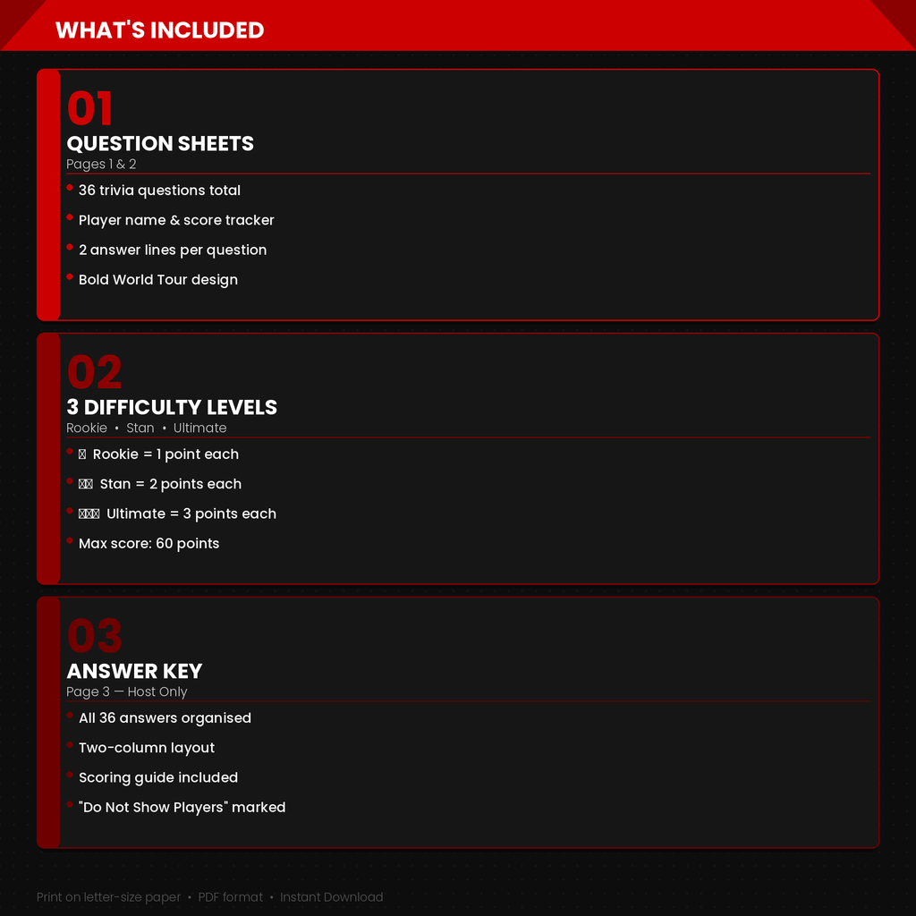 BTS Trivia Game Printable | Who Knows BTS Best | Bts Party Game | KPop Quiz | BTS Birthday Party Activity | Instant Download