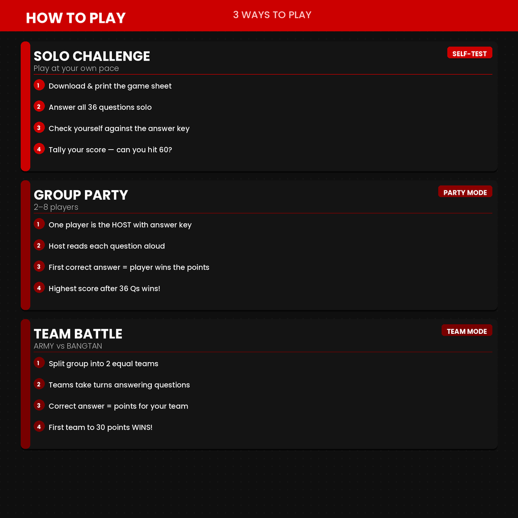 BTS Trivia Game Printable | Who Knows BTS Best | Bts Party Game | KPop Quiz | BTS Birthday Party Activity | Instant Download