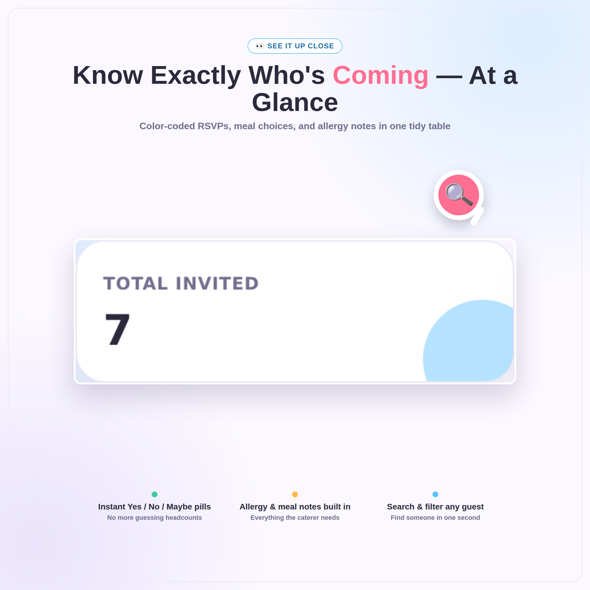 Interactive Kids Birthday Party Planner | Guest List, Budget & Checklist Digital Download